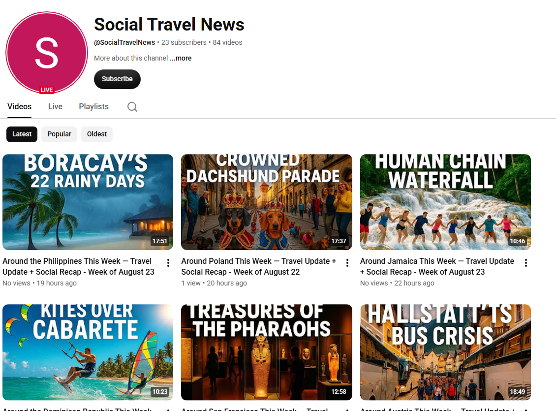 Social Travel News' YouTube channel page, showing the channel name, subscriber and video counts, and a grid of recent weekly episode thumbnails including Boracay's 22 Rainy Days, Crowned Dachshund Parade, Human Chain Waterfall, Kites Over Cabarete, Treasures of the Pharaohs, and Hallstatt's Bus Crisis